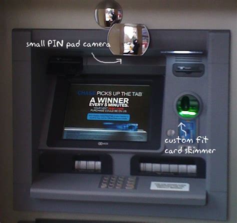 ATM Security Features 的图像结果