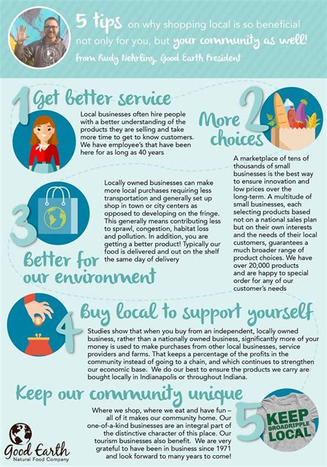 Why Shop Local 的图像结果