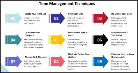 Time Management Tips 的图像结果