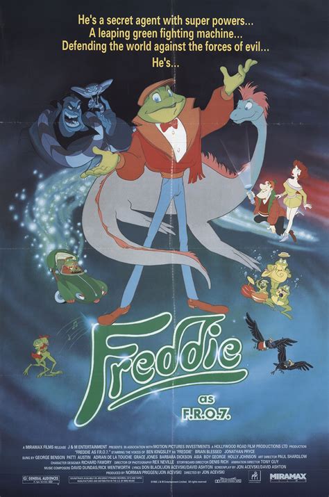 Famous Frog Cartoon Characters