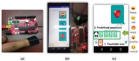 Effective Emoticon Suggestion Technique Based on Active Emotional Input ...