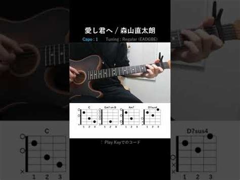 Image result for Decoding for Cooking Process