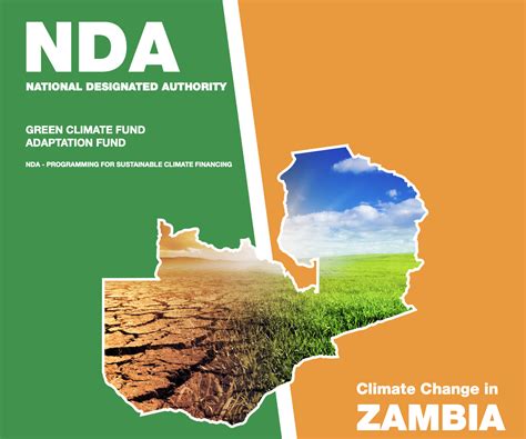 Climate change in Zambia - National Designated Authority