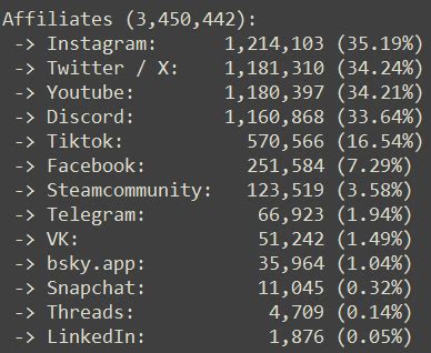 Image result for Commander Root Bot Remover