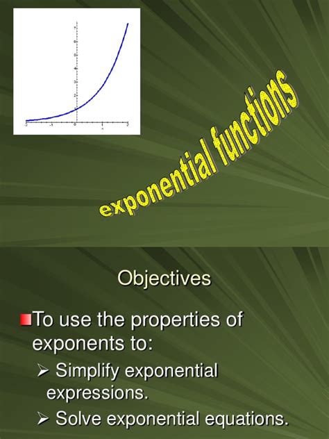 Introduction to Exponential Functions 的图像结果