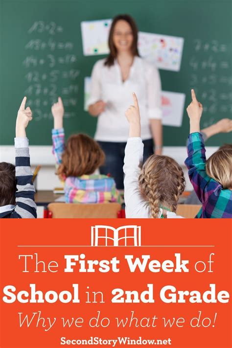 Image result for First Week of Term Part 2