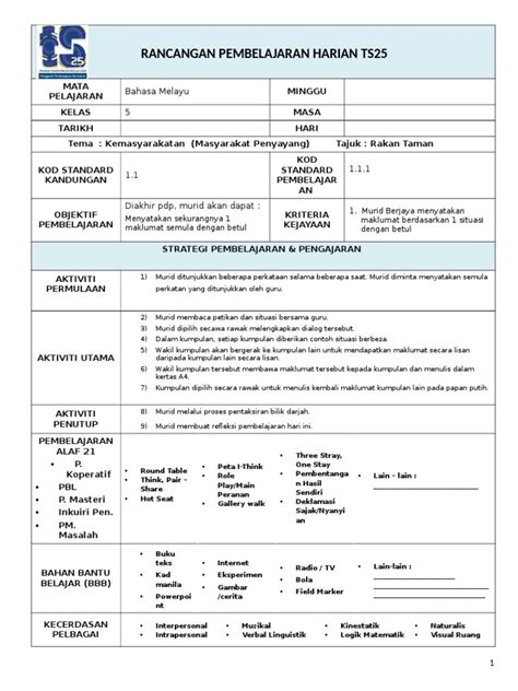 Image result for Coding Color Shortcuts