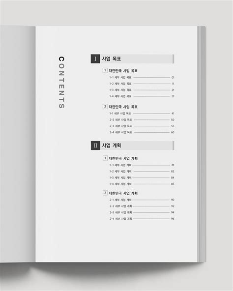 Image result for Co Card O2SN