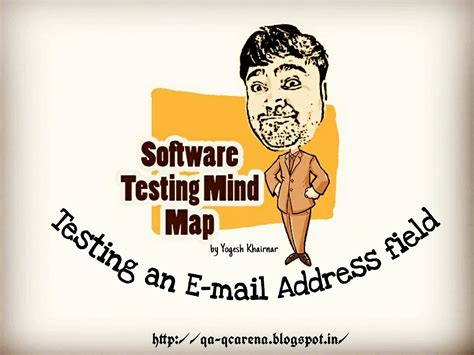 Image result for Mind Mapping Software Testing