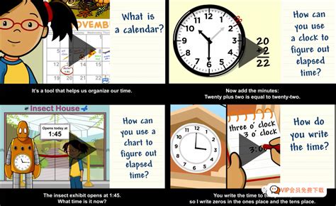 Maps Video BrainPOP 的图像结果