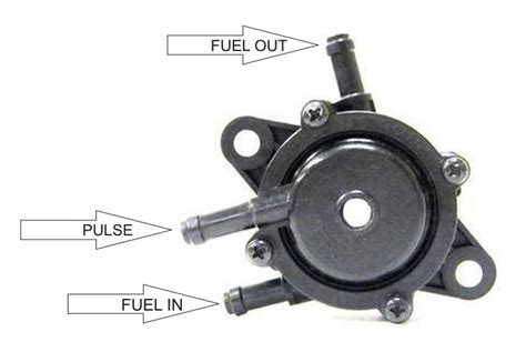 Image result for Air Filter for Predator 420Cc Engine