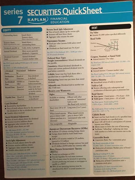 Series 7 Exam Dump Sheet - Printable Holiday Crafts