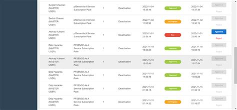 Deleting a VFI Network – Apiculus