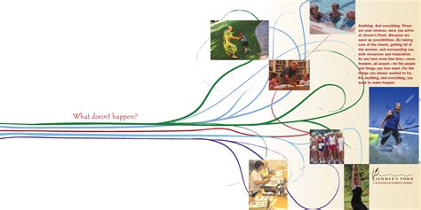 Jenner’s Pond | Elizabeth Parrish