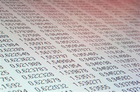 Computer Realted DataTable 的图像结果