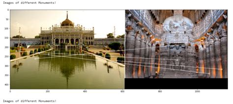 Image result for Python-Opencv Sift Matching