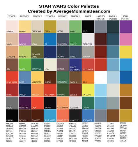 Geeky Color Palettes and Tips for Home Decor | Star wars colors, Star ...