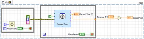 Arduino IR Sensor How to Read Data 的图像结果