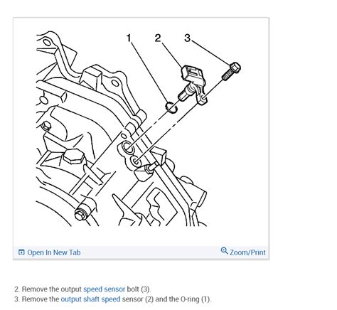 Image result for How to Fix Speedometer Problem