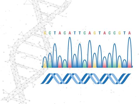 Image result for What Is Next Generation Sequencing Technology