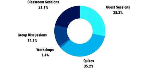 Welcome | Kirori Mal College (University of Delhi)