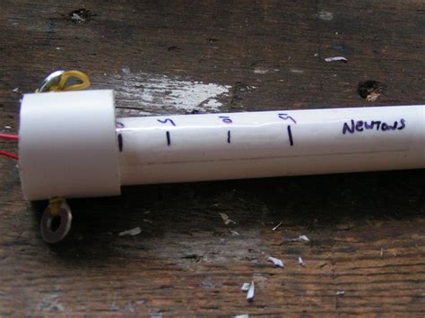 Image result for Using Force Meter