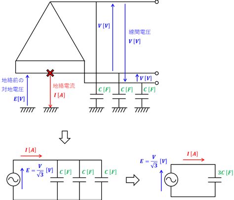 Image result for Communication Decoding Images
