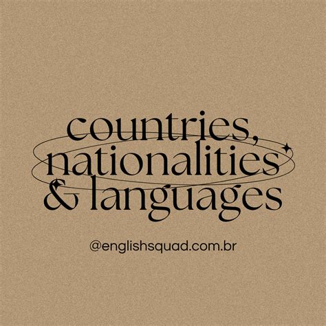ENGLISH SQUAD | A1: countries, nationalities & languages Professional Development Quiz | Wayground