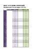 BASC-3 Scoring Assistant by School Psychologist's Couch | TPT