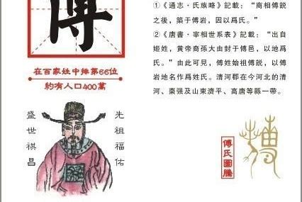 傅-漢字的藝術與中華姓氏文化荀卿庠整理 - 每日頭條