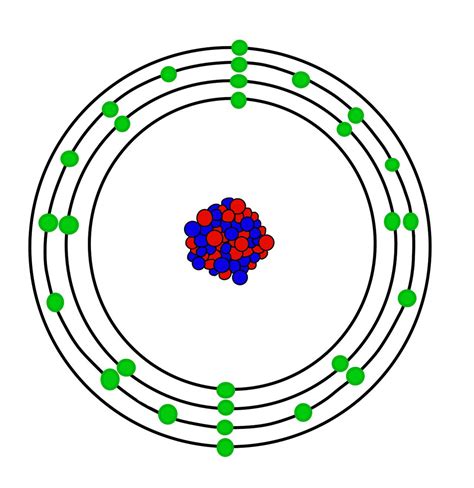 Diagram Of The Atomic Structure Of Nickel 10 Nickel Atomic Model Ideas