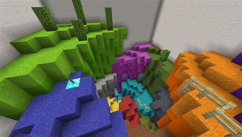 Level 0 to 100 的图像结果