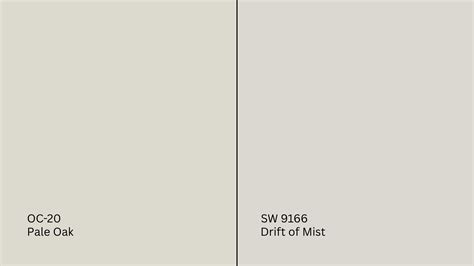 BM Pale Oak: Sherwin Williams Equivalents and Color Guide - A House in ...