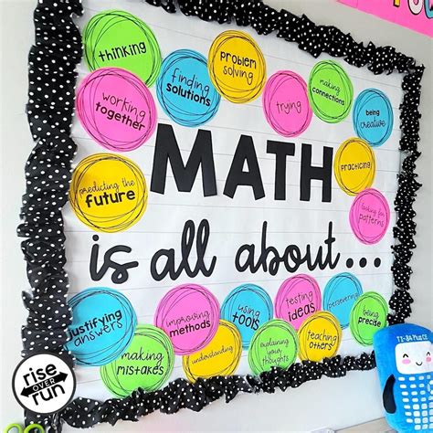 Math Bulletin Board Kit, Easy DIY Print and Cut Pieces, Math is All ...