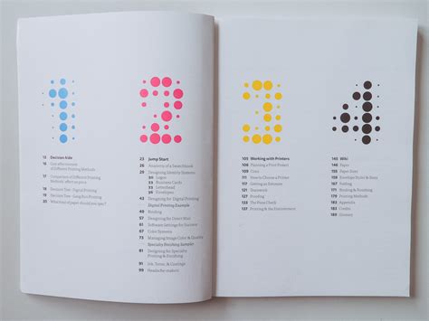 Affinity Book Layout 的图像结果