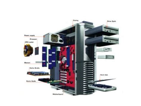 Image result for Tutorial Merakit Komputer