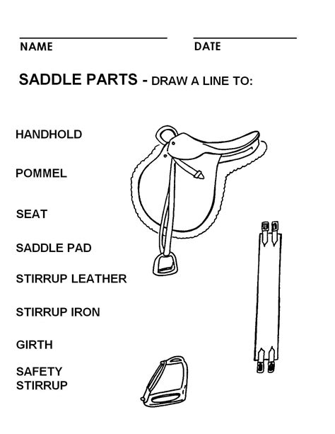 English Saddle Parts