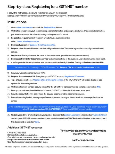 Image result for HST Number