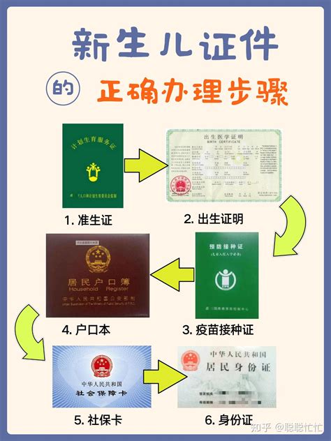 广州公证网上预约、办理、查询攻略- 广州本地宝