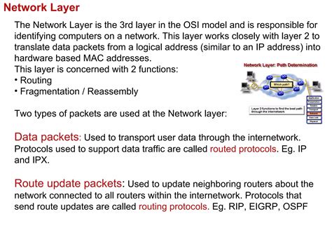 Computer Networking Topics 的图像结果