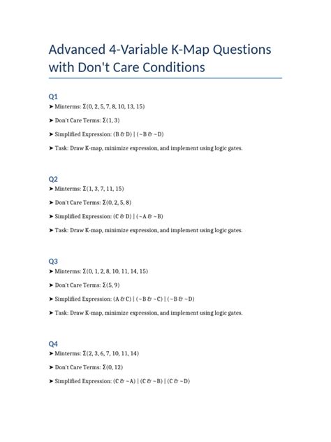 Image result for KMAP Questions Computer Science a Level Exam