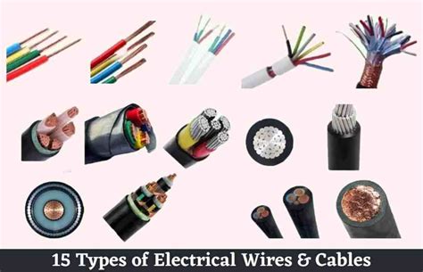 Image result for Electrical wiring Types
