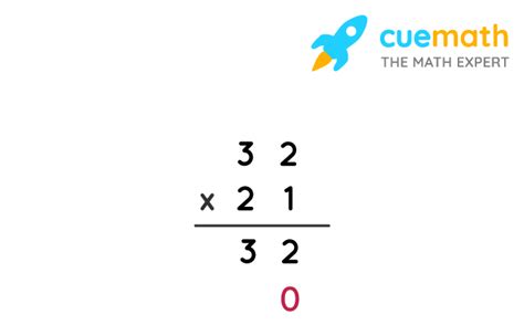 Image result for How to Multiply 2-Digit Numbers Step by Step