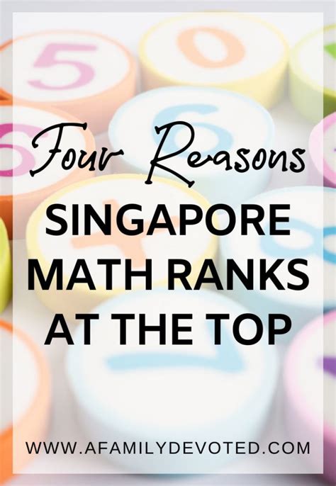 Image result for Singapore Math Explained
