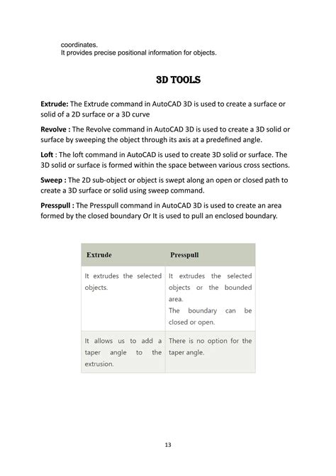 AutoCAD Basic Tutorial 的图像结果