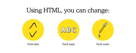 Image result for How to Fix Font Style HTML