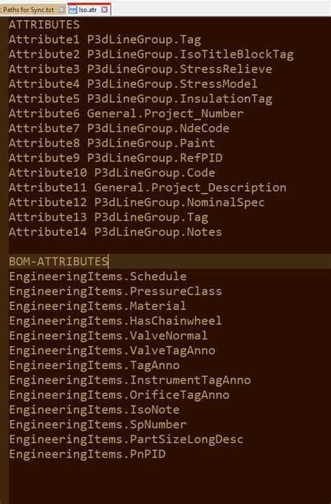 Image result for Open PCF File