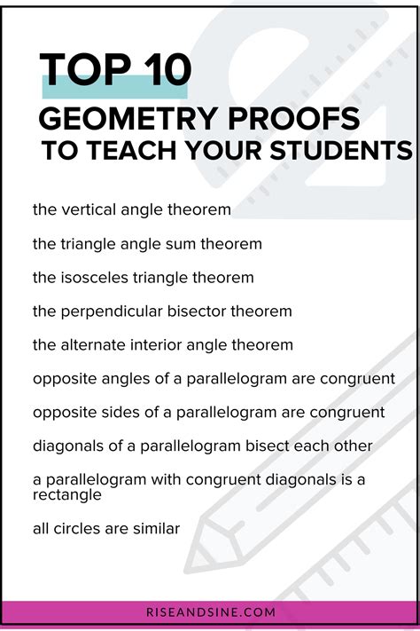 10 Geometry Theorem Proofs You Need to Teach Your Students - Rise and Sine