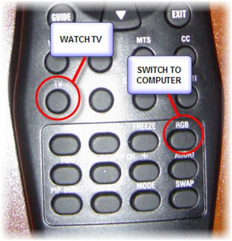 Image result for TV Computer Setup