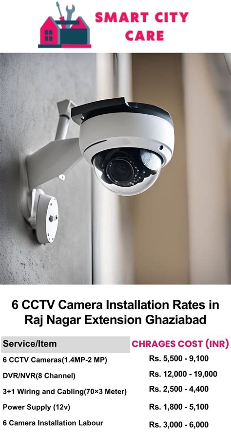 Expert CCTV Camera Installation in Raj Nagar Extension